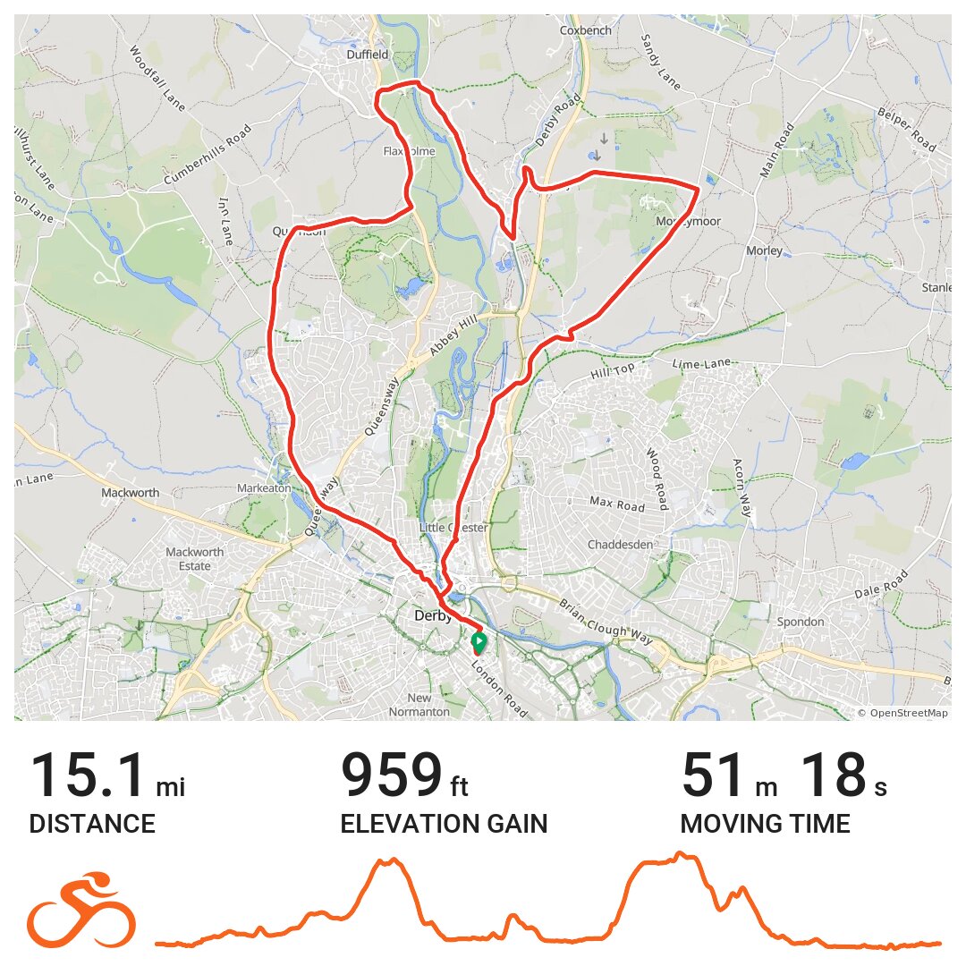 06/18/19 A bike ride in Derby, England