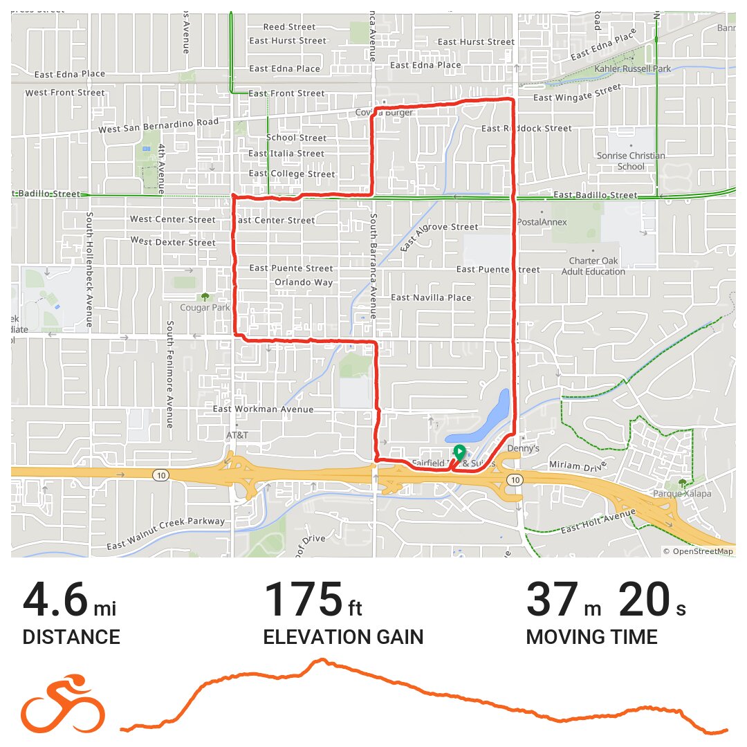 06/20/19 - A bike ride in West Covina, CA