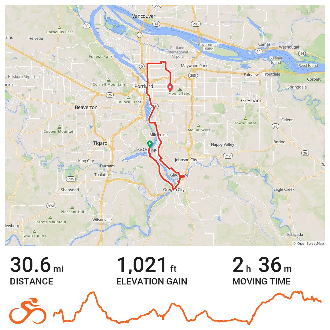 06/22/19 A bike ride in Lake Oswego, OR