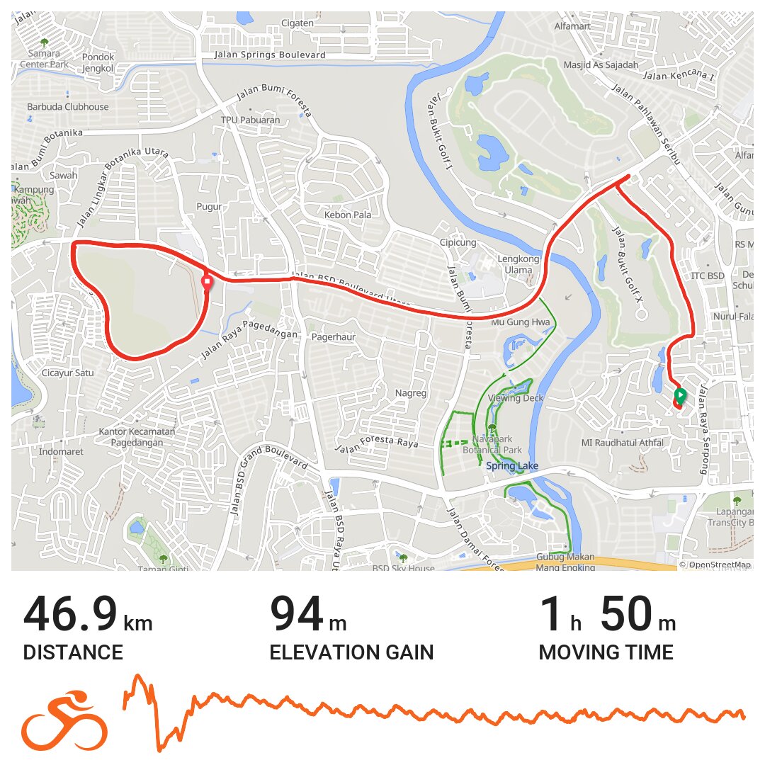 Mozia Loop BSD _23Jun2019 · Ride with GPS