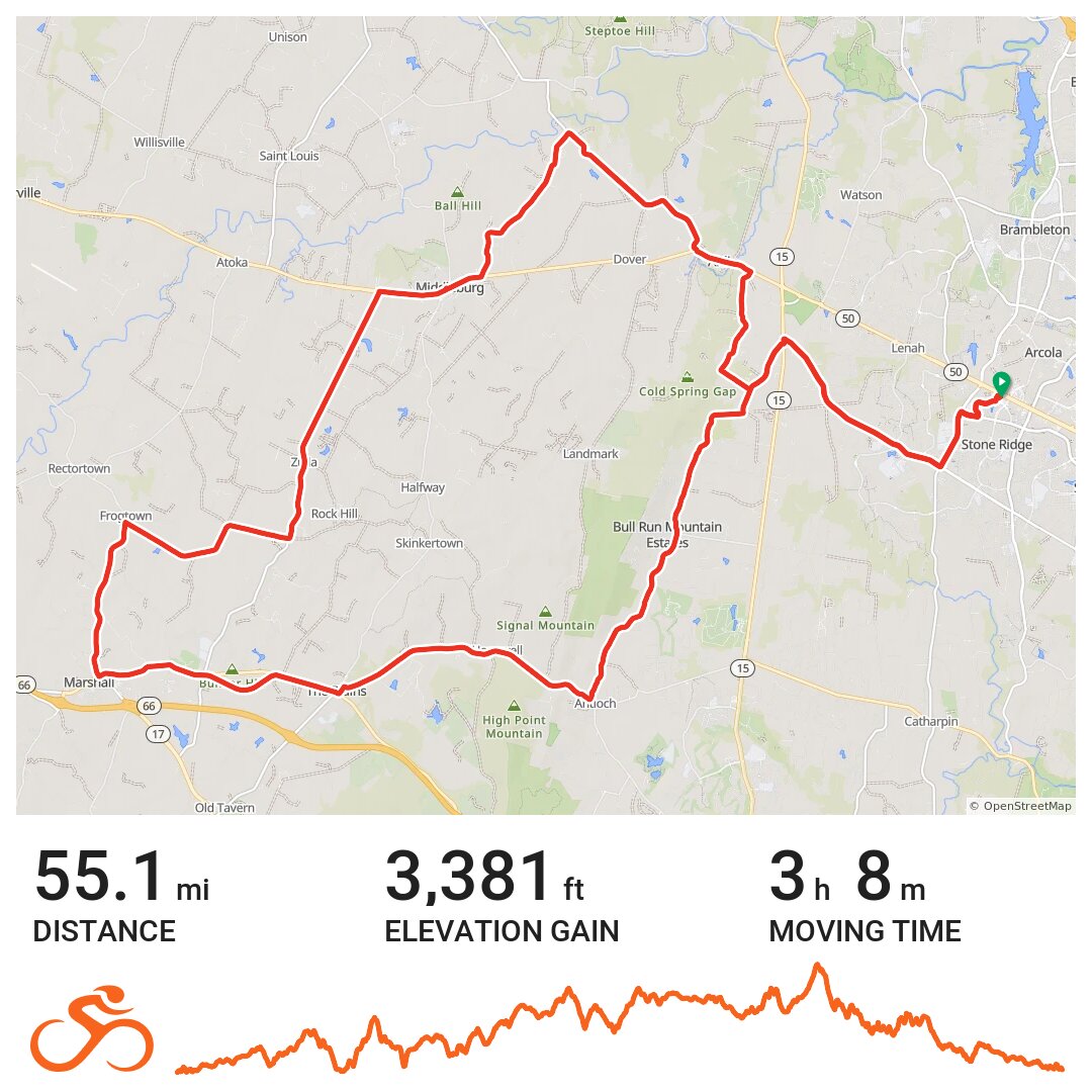 06/23/19 A bike ride in Stone Ridge, VA
