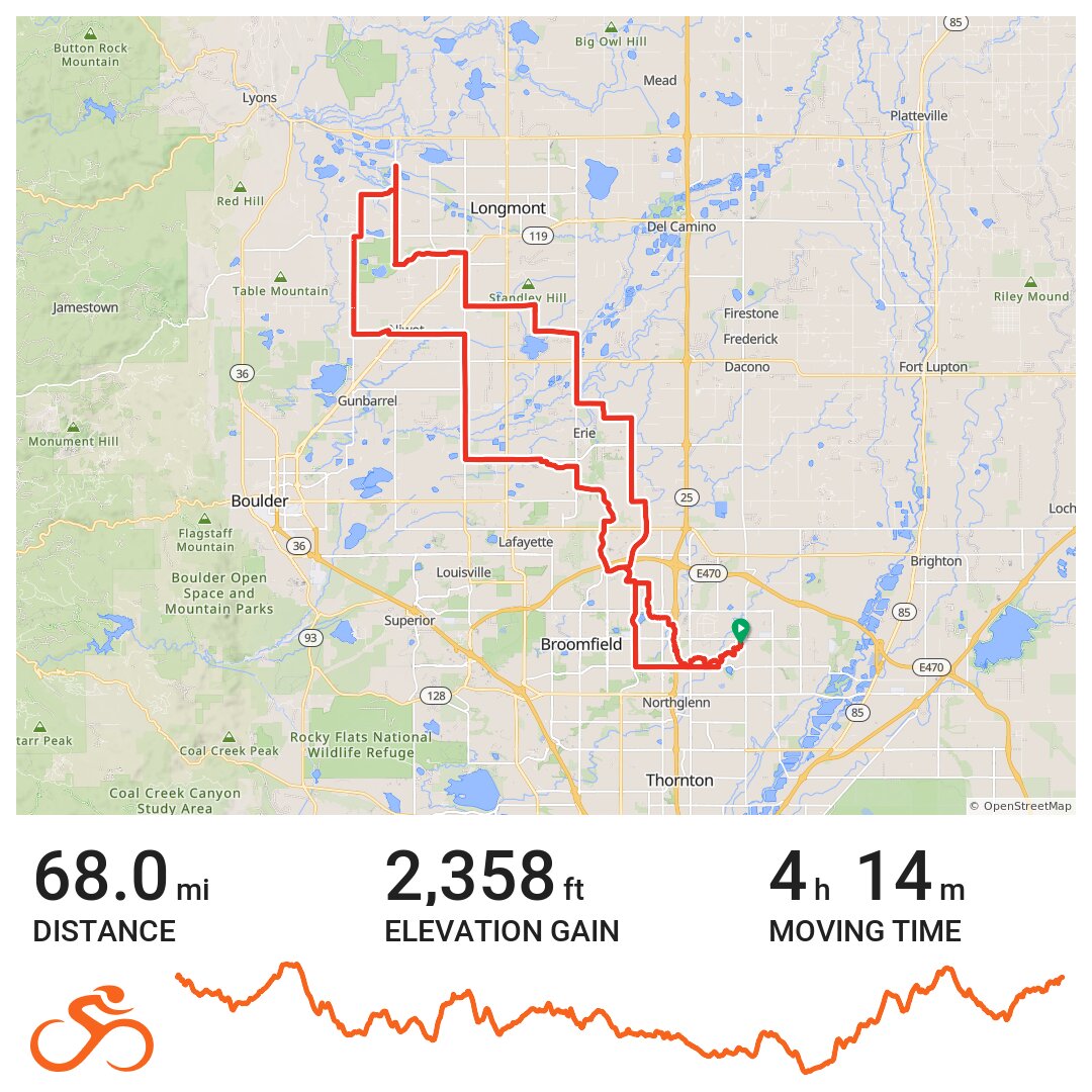 Thornton-Hygiene Long Road Ride 6-23-19 · Ride with GPS