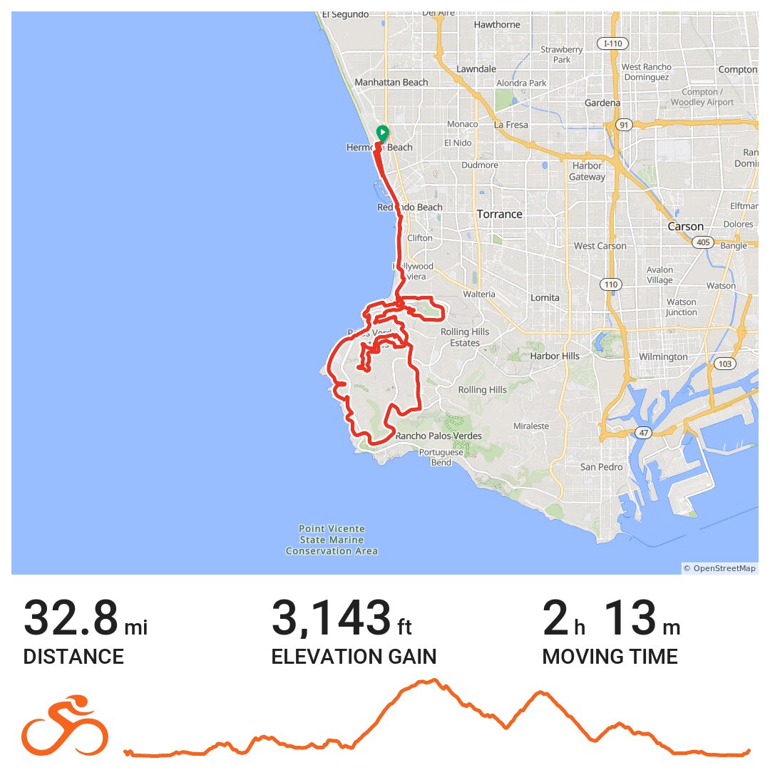 arm workout on stationary bike