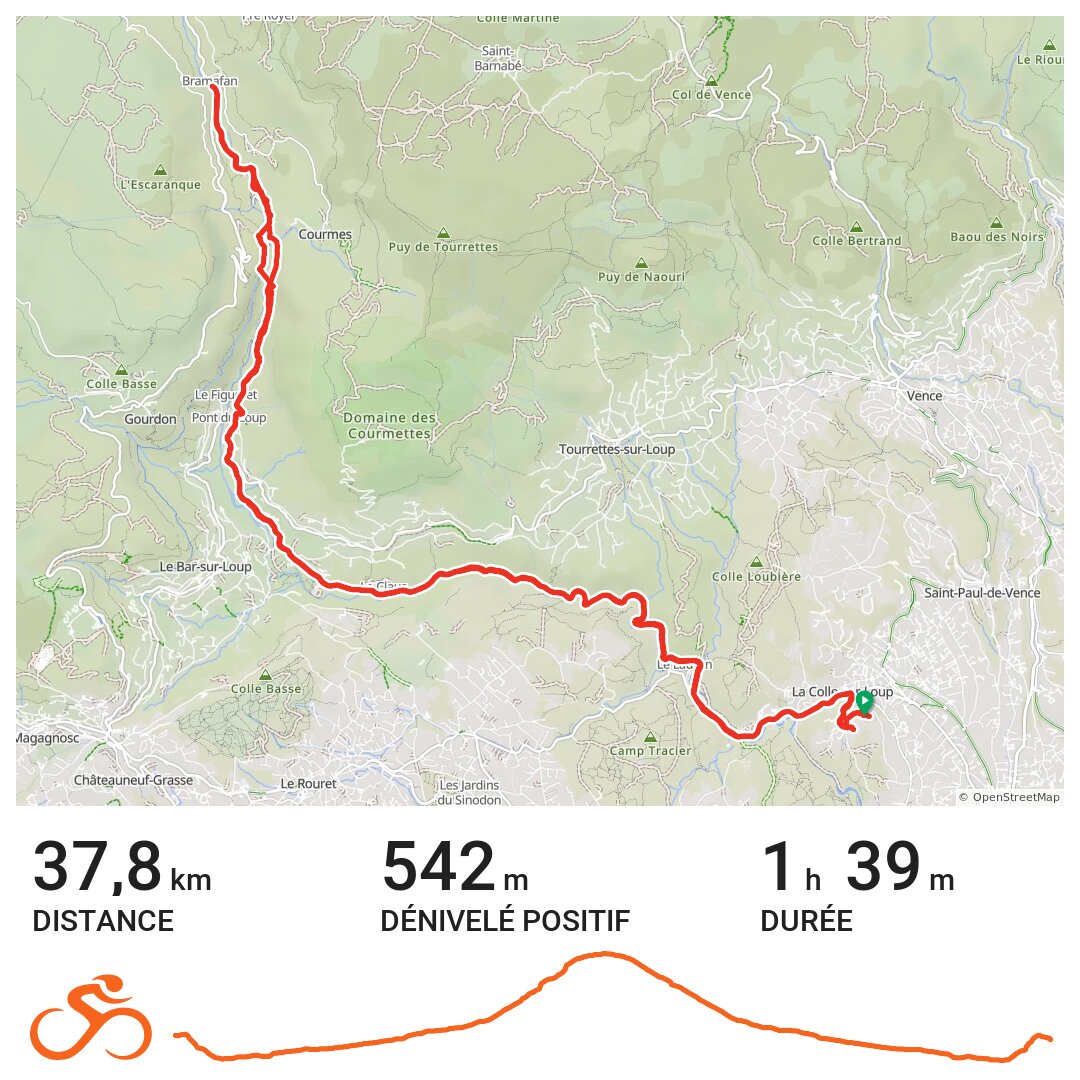 09/27/14 A bike ride in La CollesurLoup, ProvenceAlpesCôte d'Azur