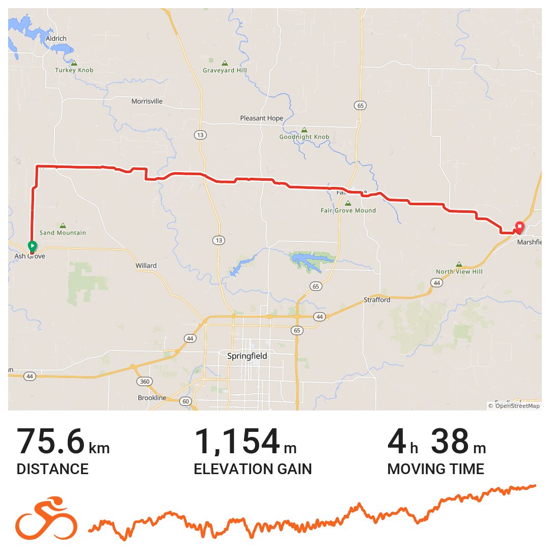 Day 54 Trans America in Missouri · Ride with GPS