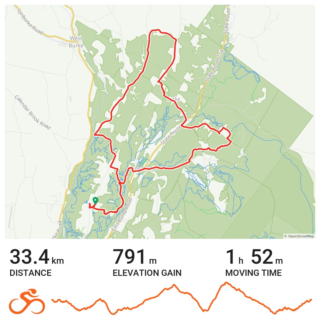 ride with gps brown county gravel