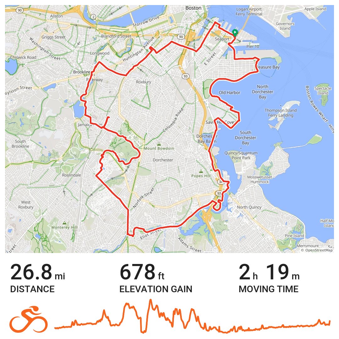 Bikes and Beers A bike ride in Boston, MA