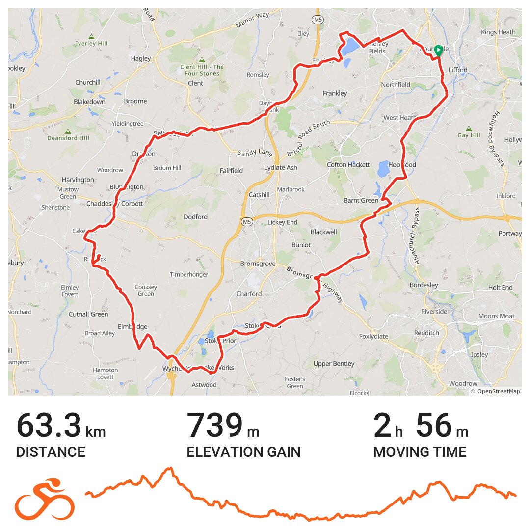 30/06/19 · Ride with GPS