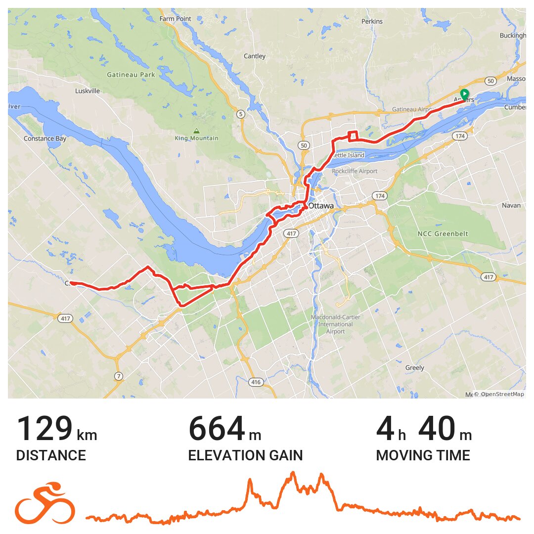 300619 A Bike Ride In Gatineau Québec