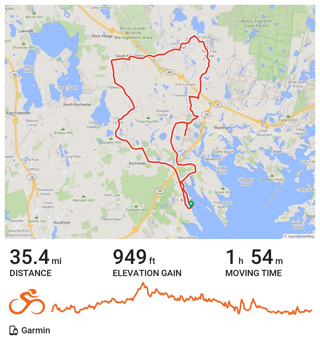 Wareham loop A bike ride in Marion, MA