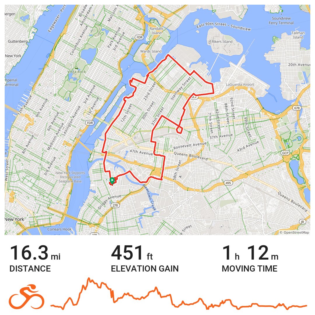 bike routes queens