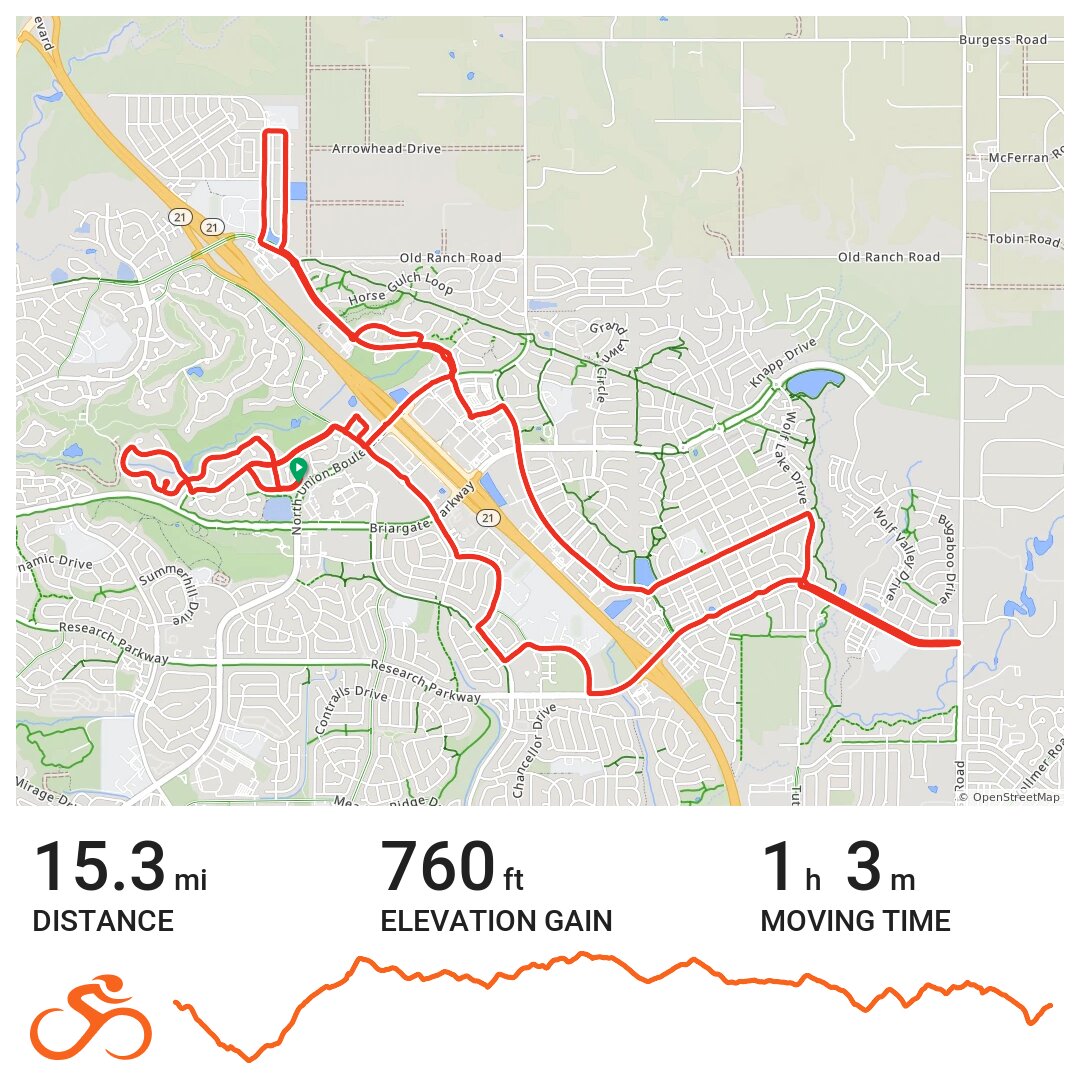 07/04/19 A bike ride in Colorado Springs, CO