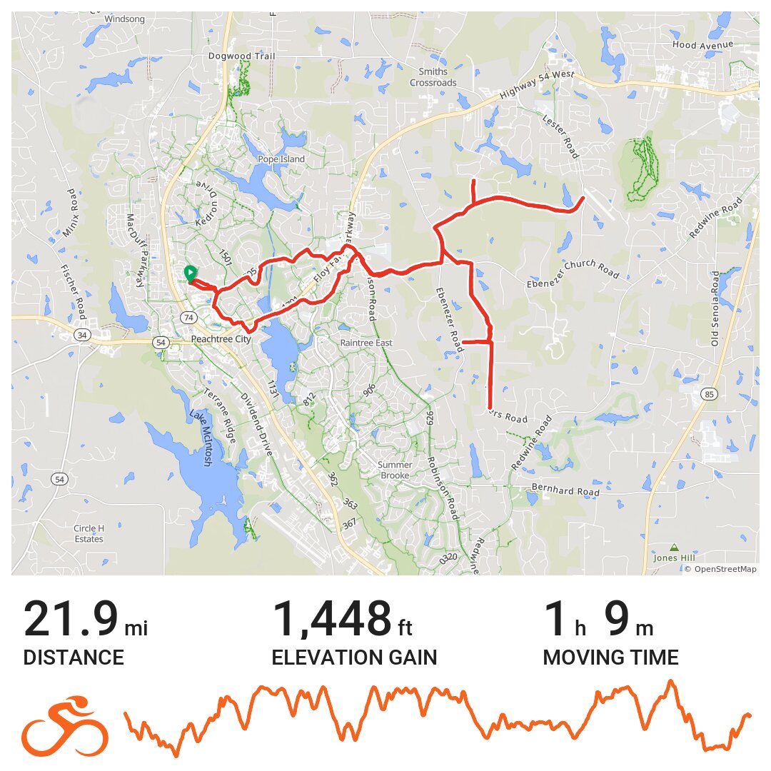 PTC gravel - A bike ride in Peachtree City, GA