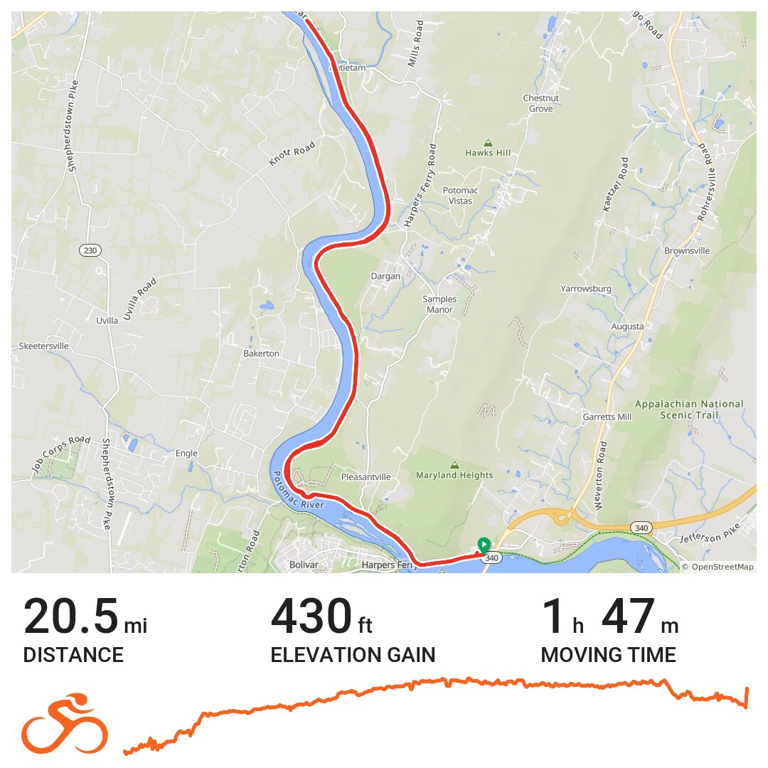 C & O canal ride north of Harpers Ferry A bike ride in Washington