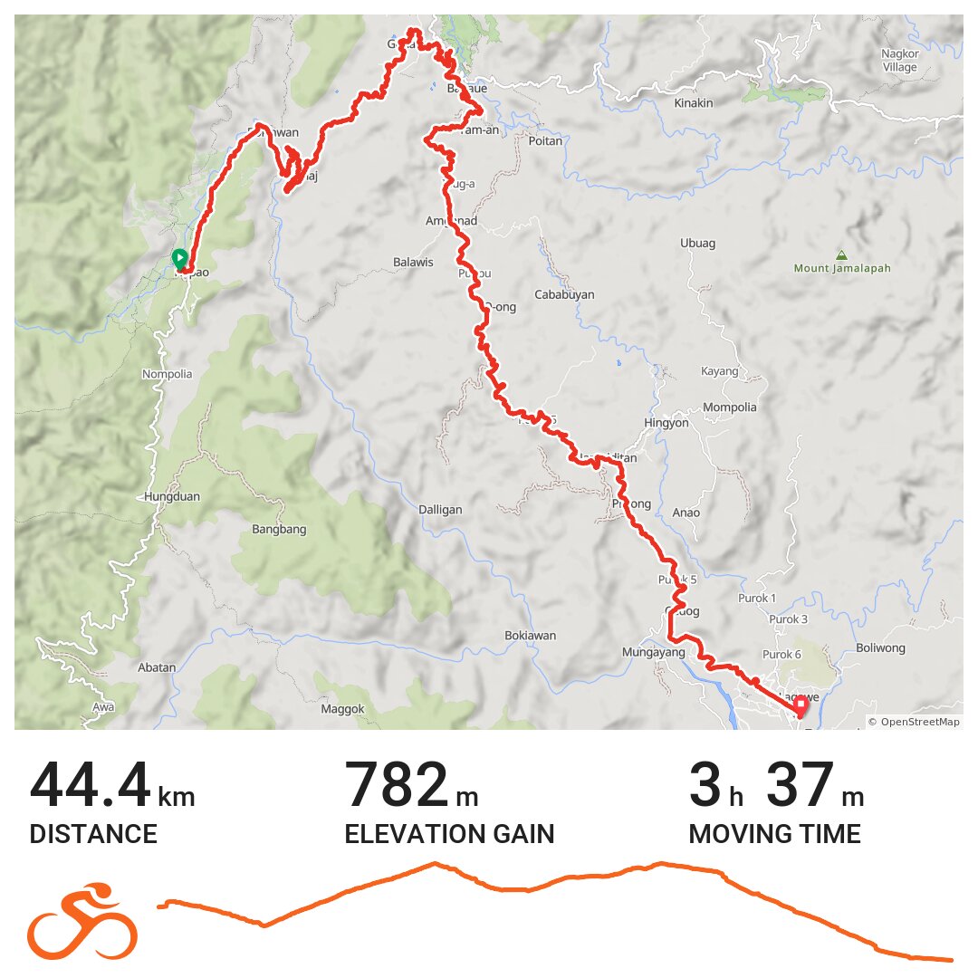 2019-07-07 : Hungduan to Lagawe - A bike ride in Ohaj, Ifugao