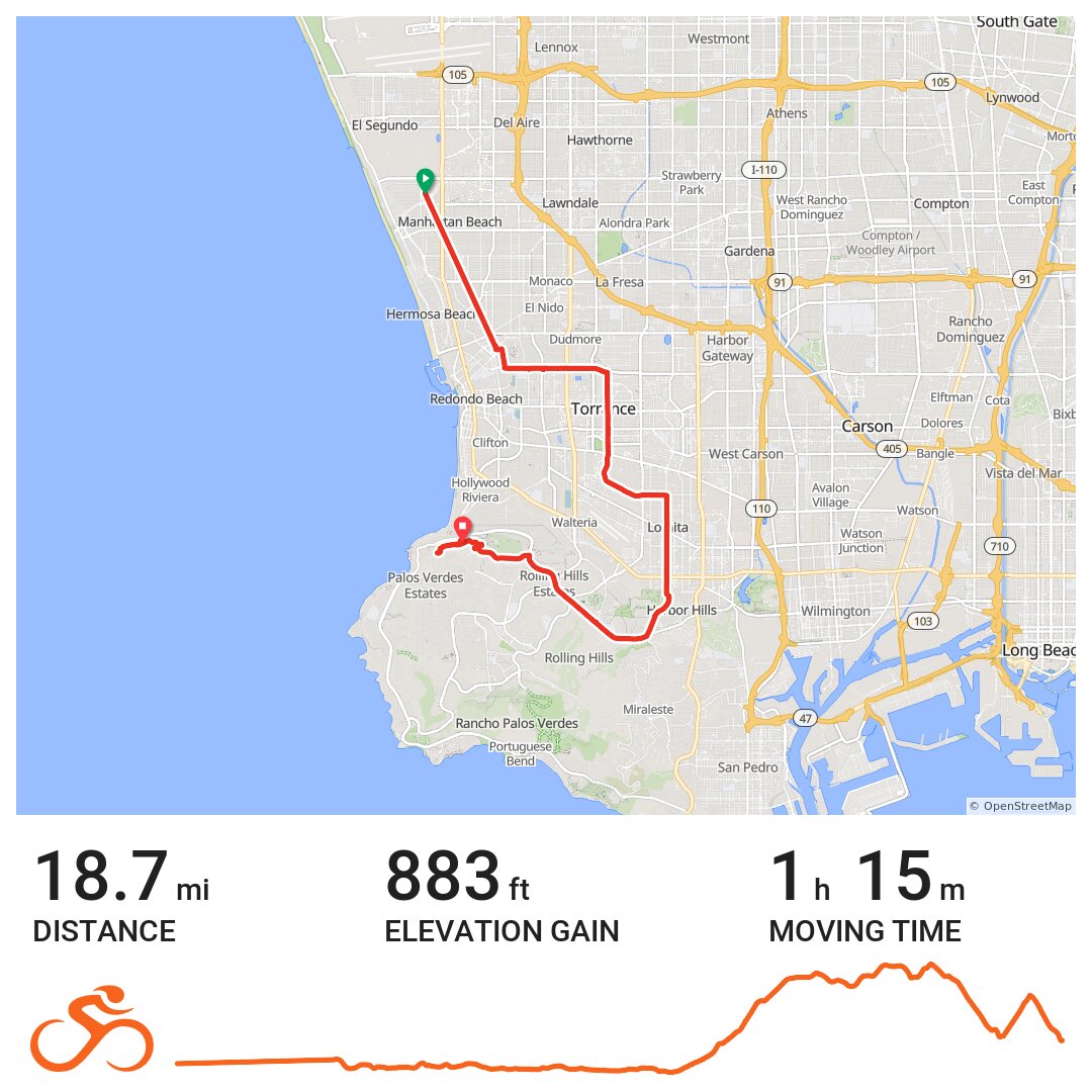 06/27/19 · Ride with GPS