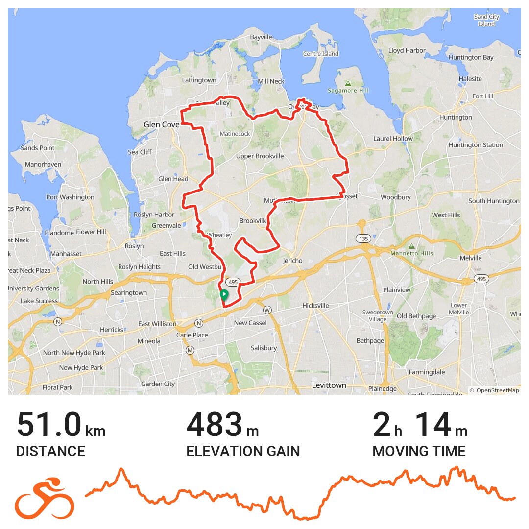 Fantastic weather Oyster Bay ride. · Ride with GPS