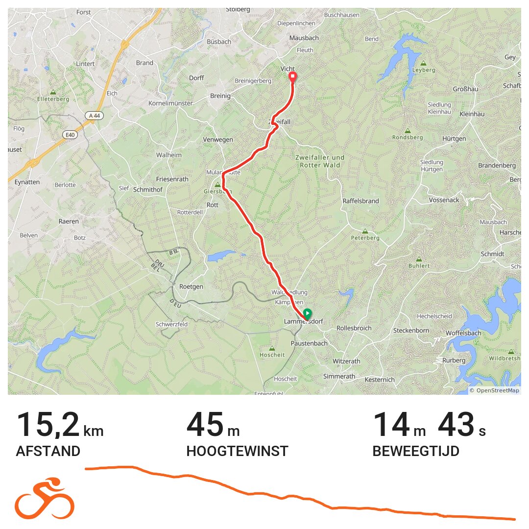 31 03 18 Ride with GPS - Card