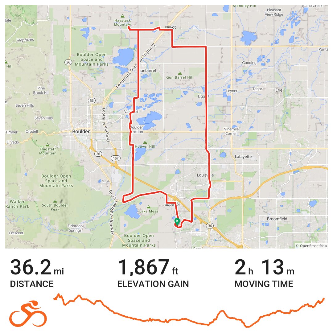 'Niwot' · Ride with GPS