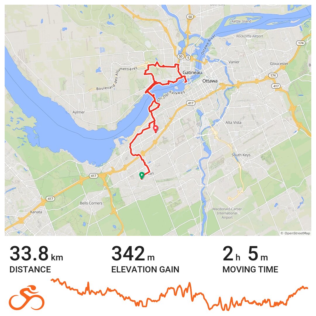 10/07/19 A bike ride in Ottawa, Ontario