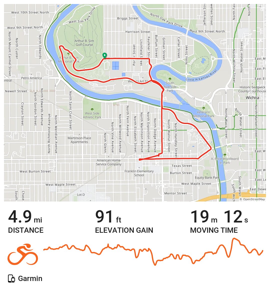 07/10/19 A bike ride in Wichita, KS