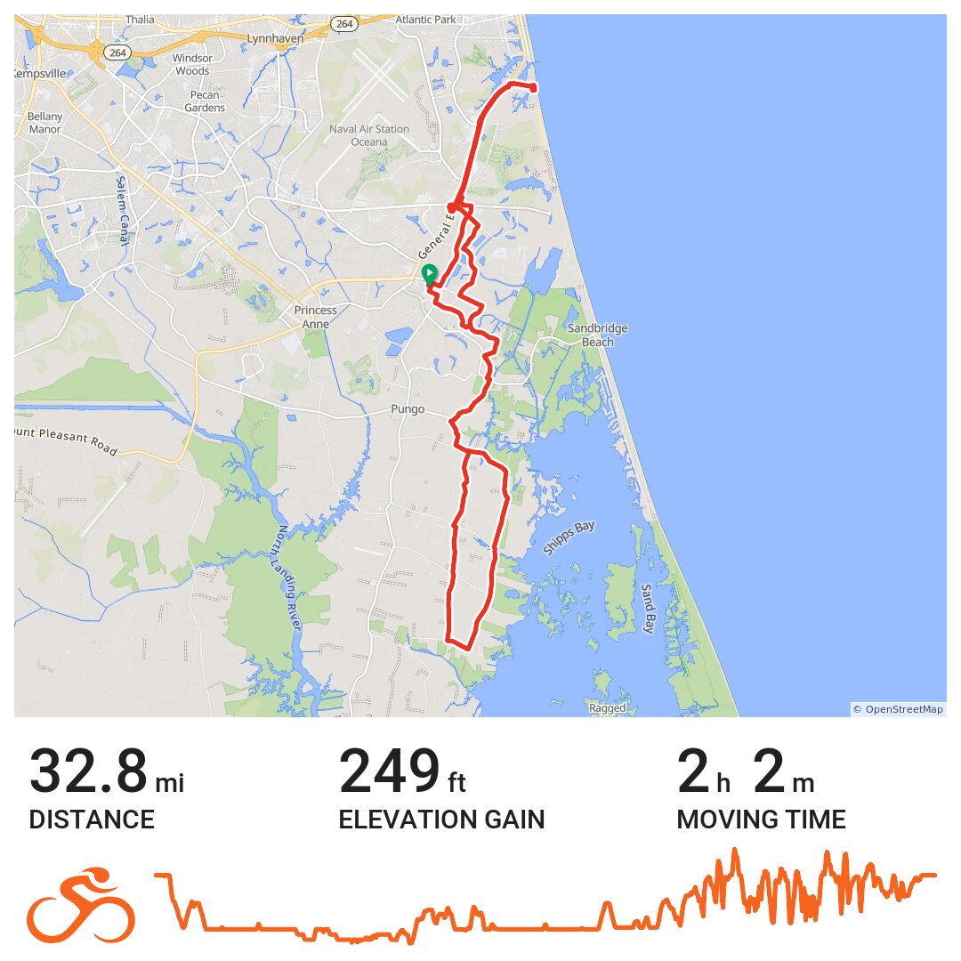 07/12/19 A bike ride in Virginia Beach, VA