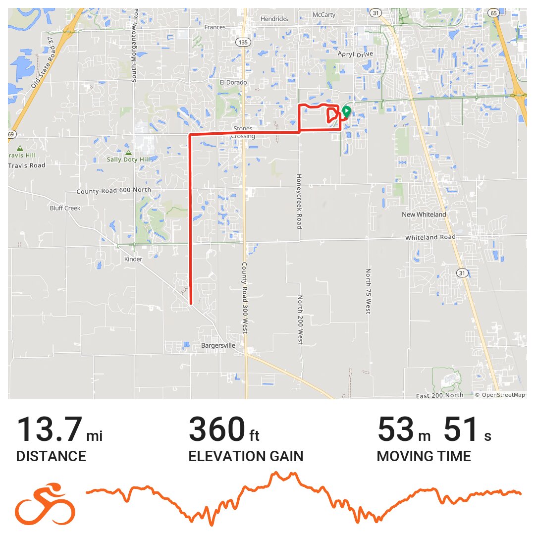 07/13/19 - A bike ride in Johnson County, IN