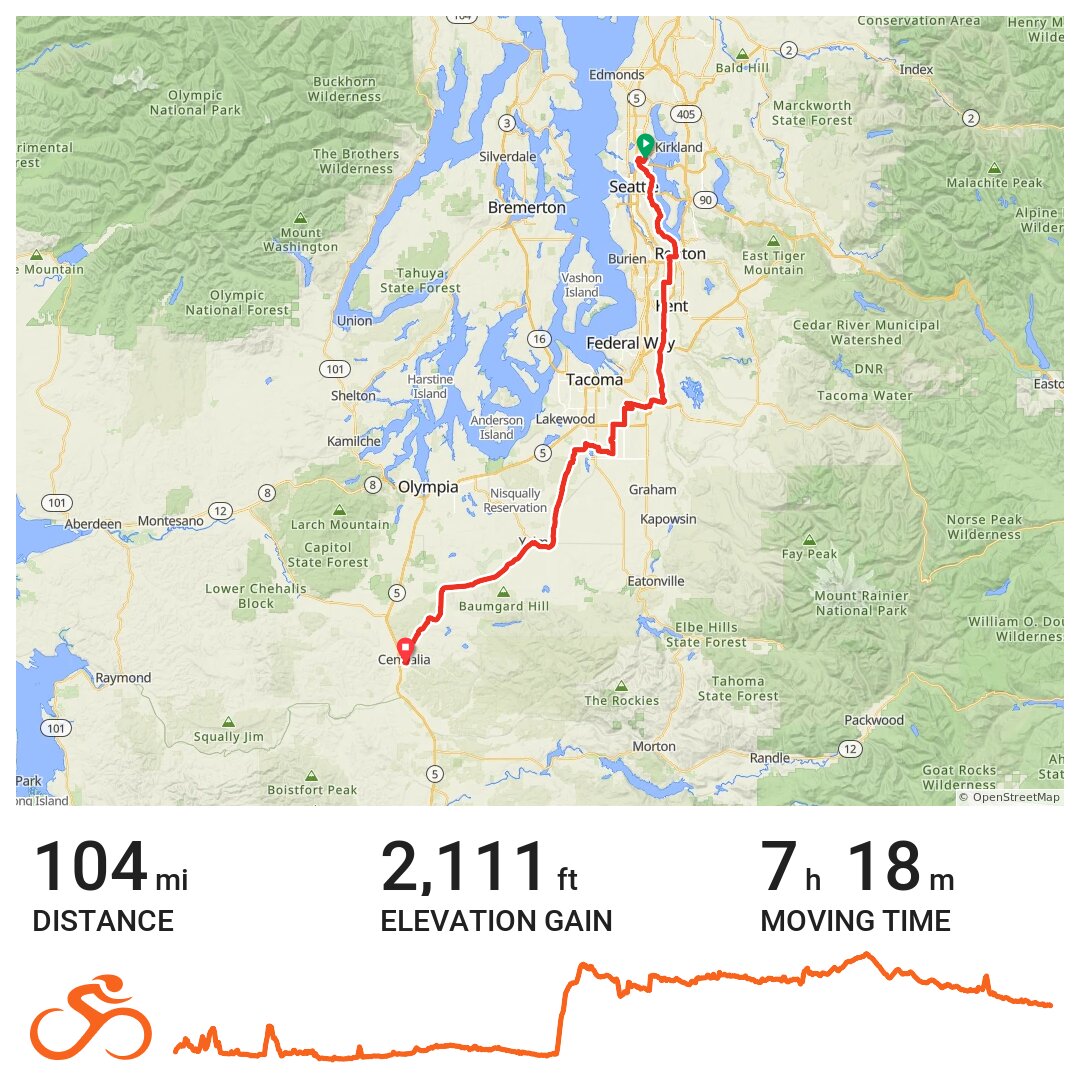Seattle to Portland 2019 part 1 A bike ride in Seattle, WA