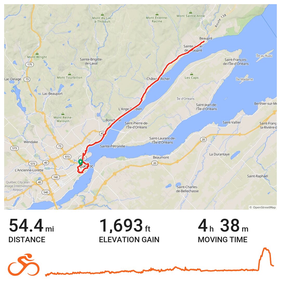 Quebec City to Ste Anne de Beaupre & Return A bike ride in Québec, Québec