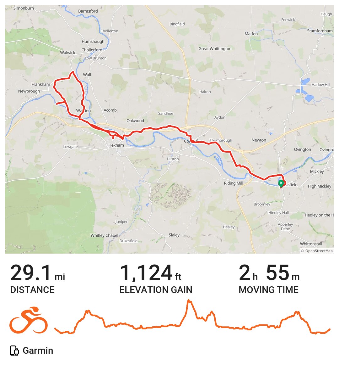 Bywell, Corbridge, Hexham, to Fourstones & return via High Warden A