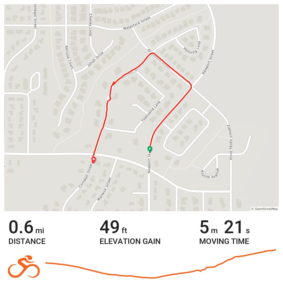 Casper with jack A bike ride in Casper, WY