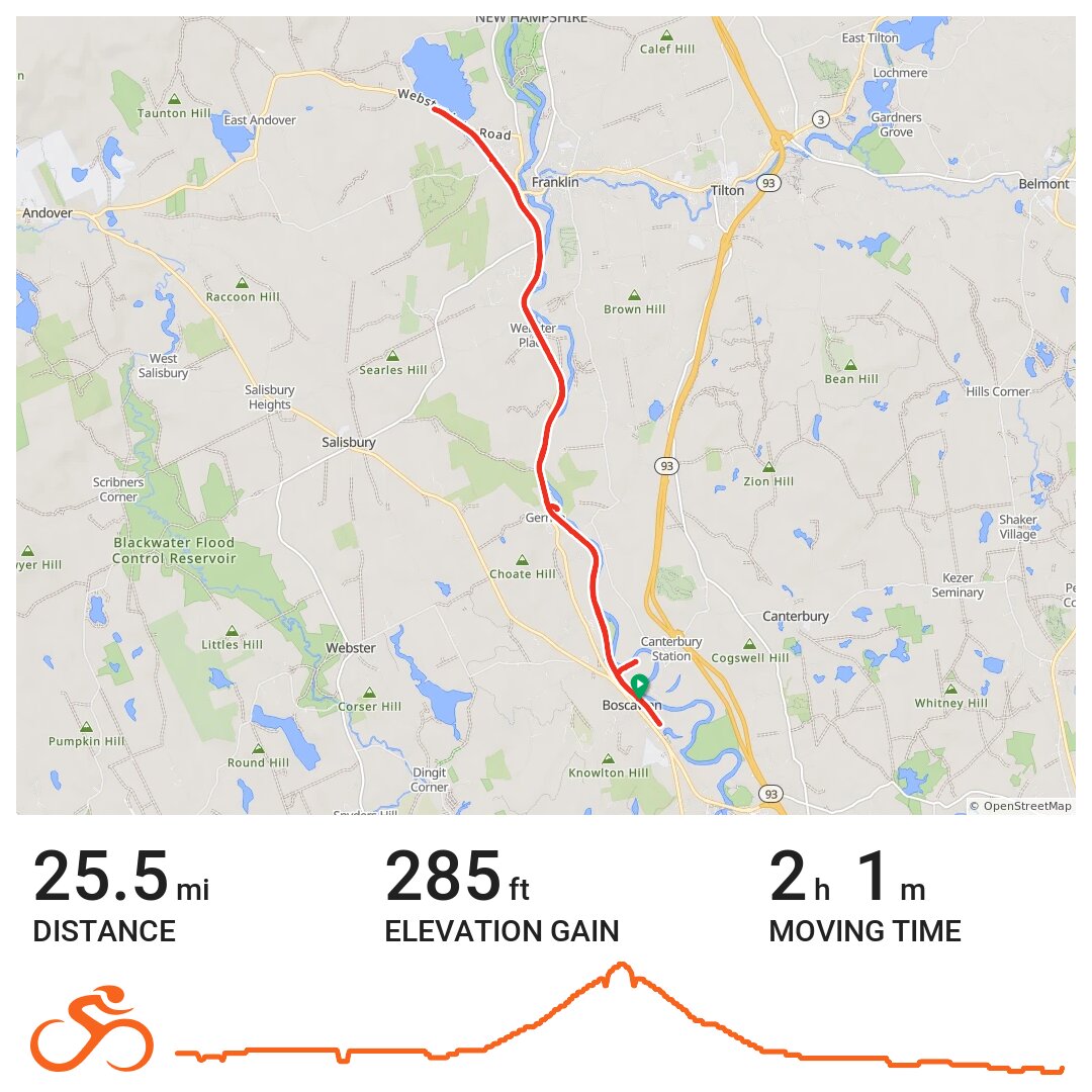 Out and back for 40k on the Northern Rail Trail A bike ride in