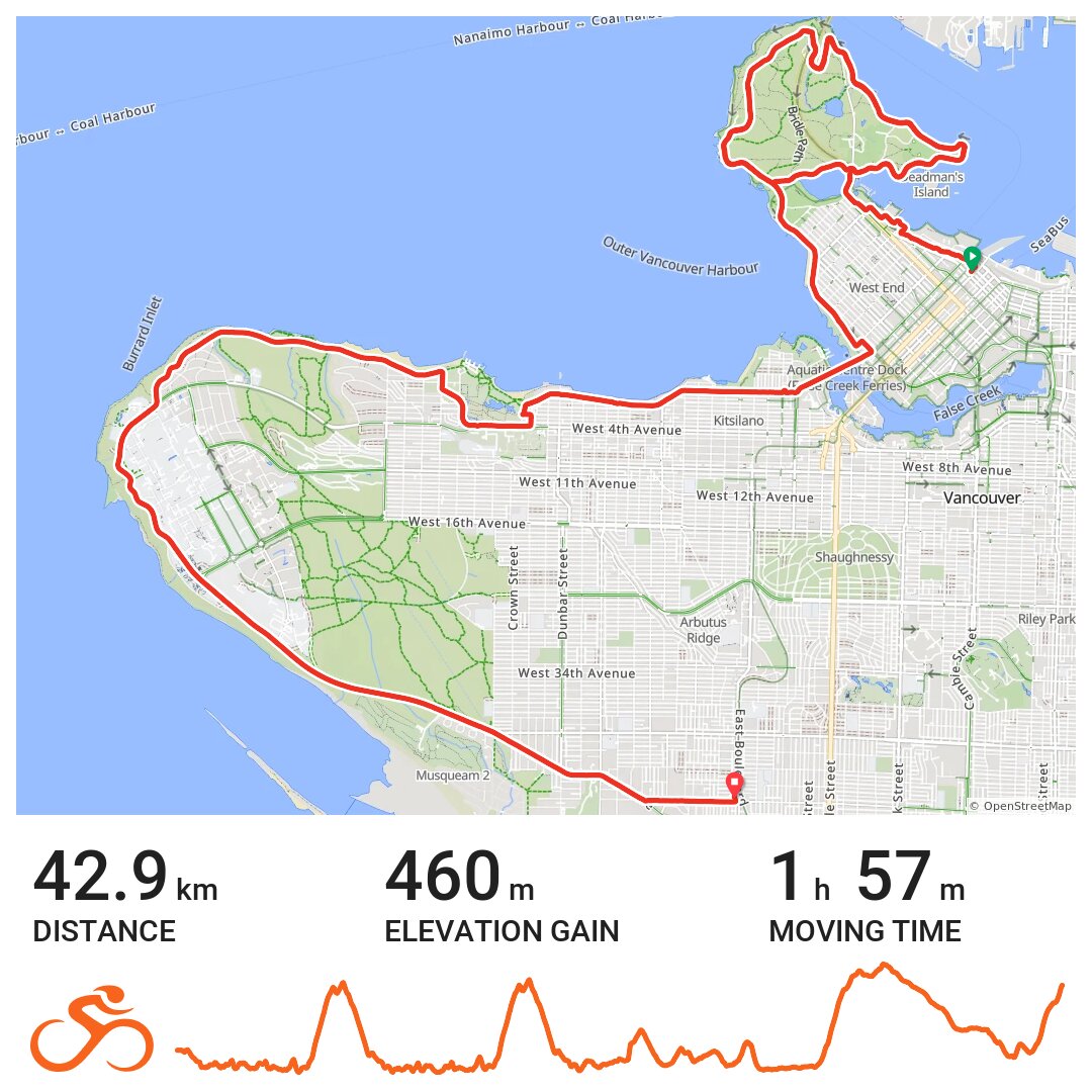 13/07/19 A bike ride in Vancouver, British Columbia