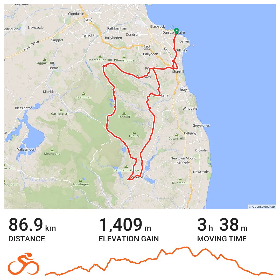 Trial IM70.2DL A bike ride in Dún Laoghaire, County Dublin