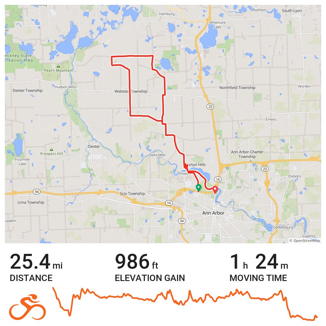 07/22/19 - A bike ride in Ann Arbor, MI