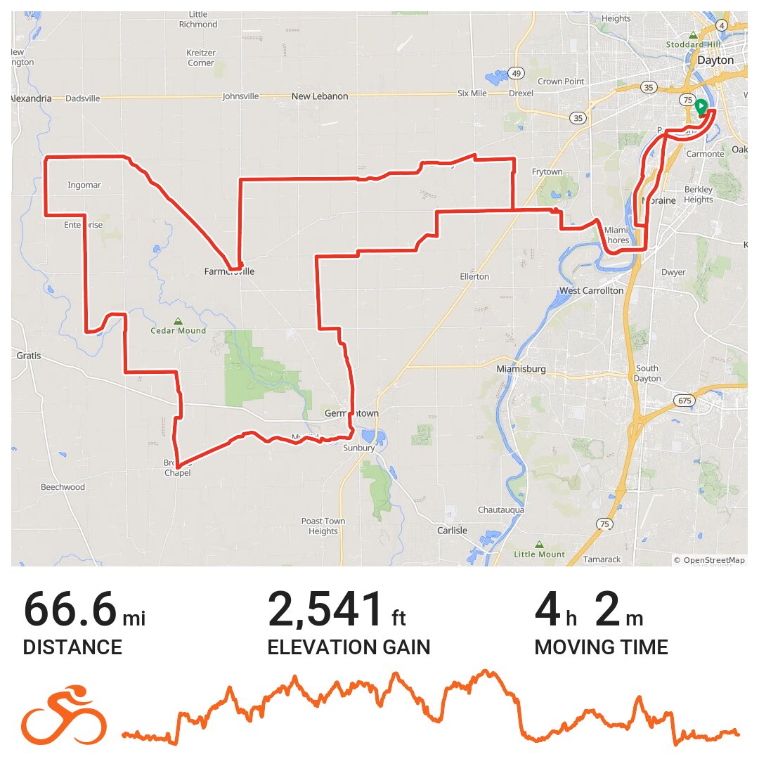 07/13/19 A bike ride in Dayton, OH