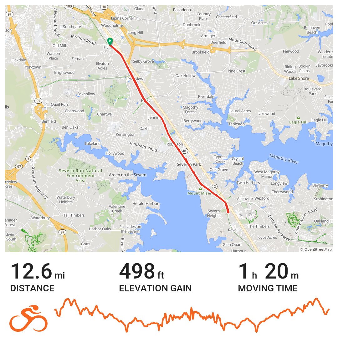 Baltimore and Annapolis rail trail · Ride with GPS