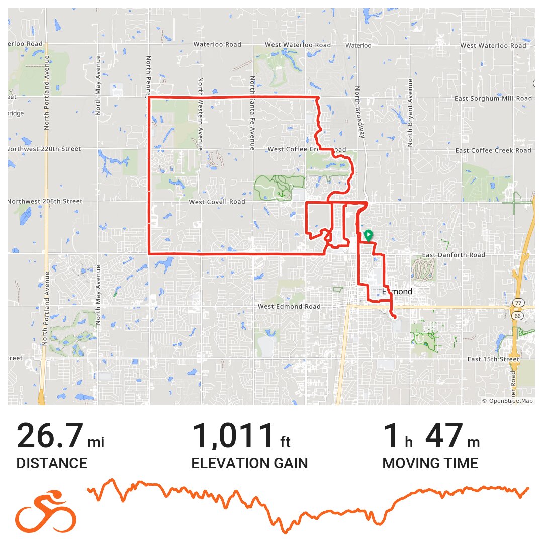 WNR in Edmond NW · Ride with GPS