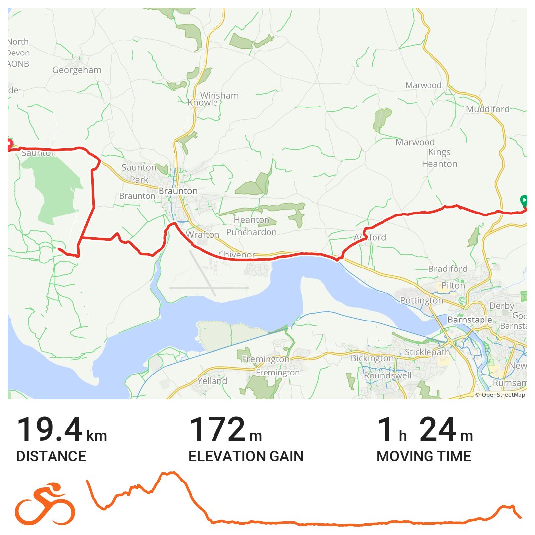 Tarka Trail · Ride with GPS