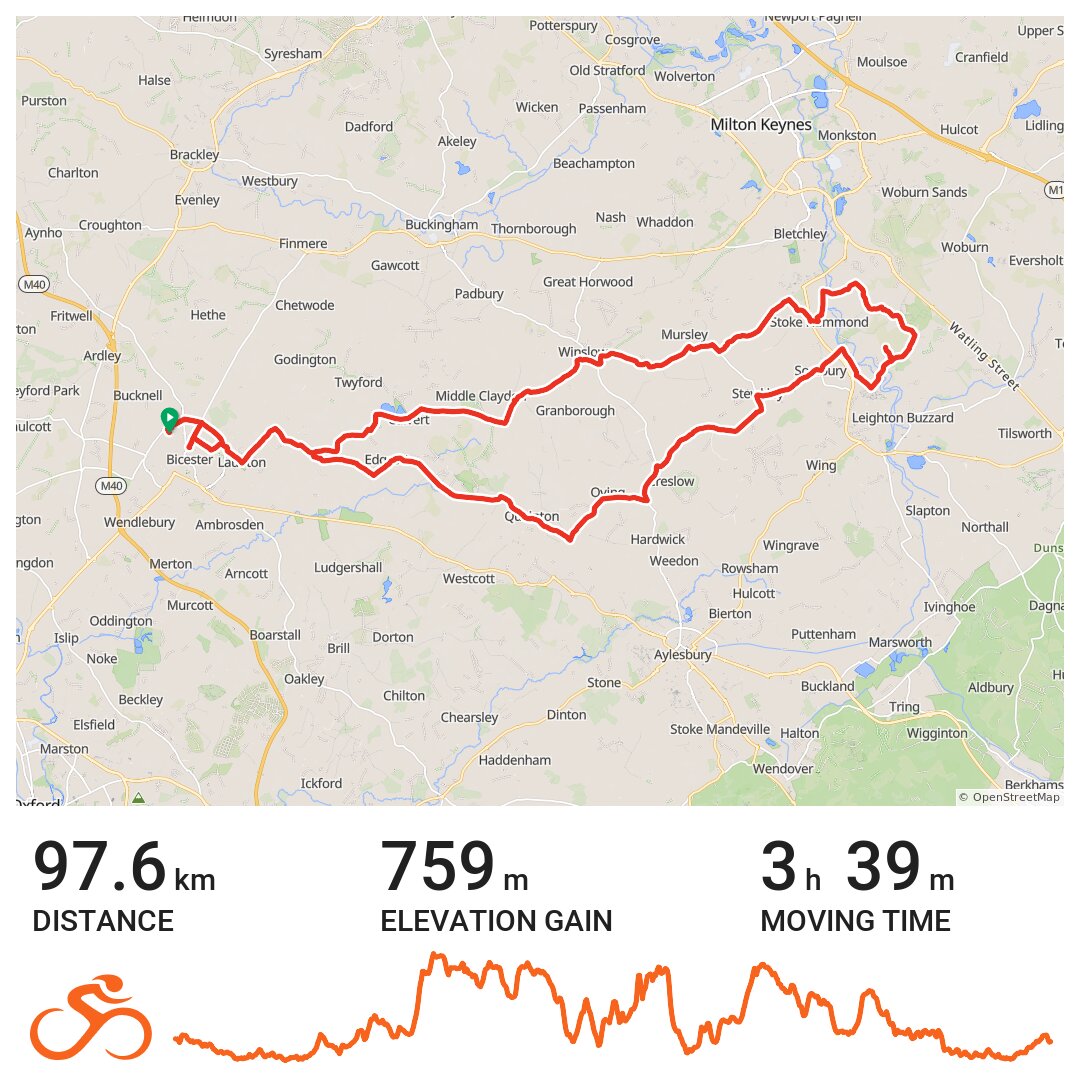 BMCC B Ride - Rushmere Country Park · Ride With GPS