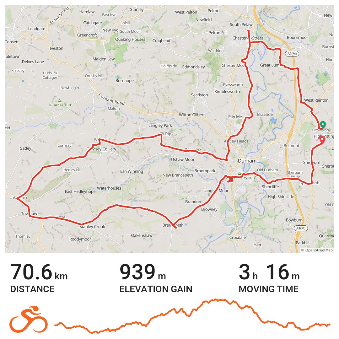 avon dorado bicycle price