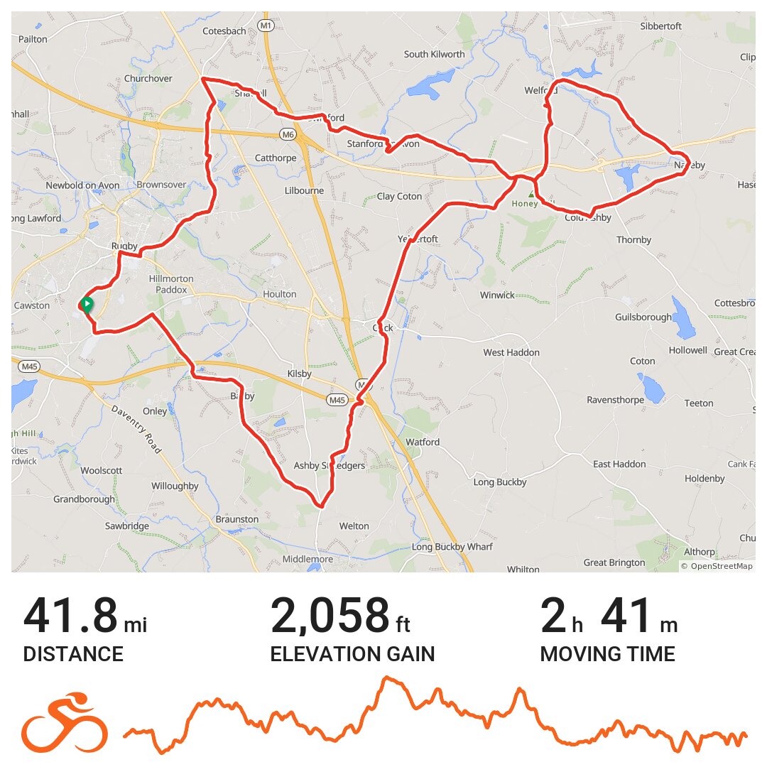 11/22/14 - A bike ride in Rugby, England