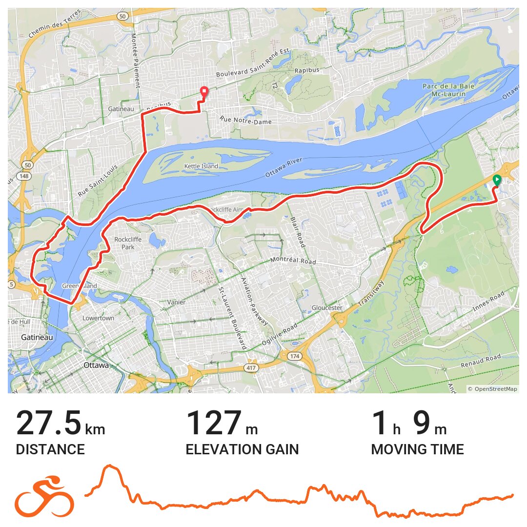08/01/19 A bike ride in Ottawa, Ontario
