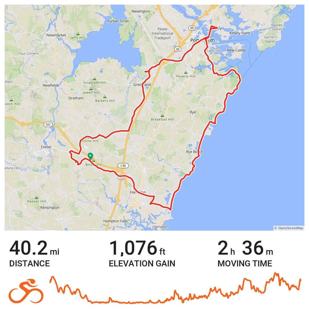 8/3 A bike ride in Exeter, NH