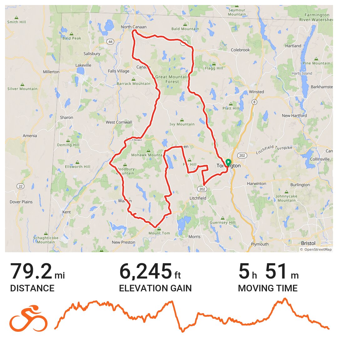 Tour of Litchfield Hills 2019 · Ride with GPS