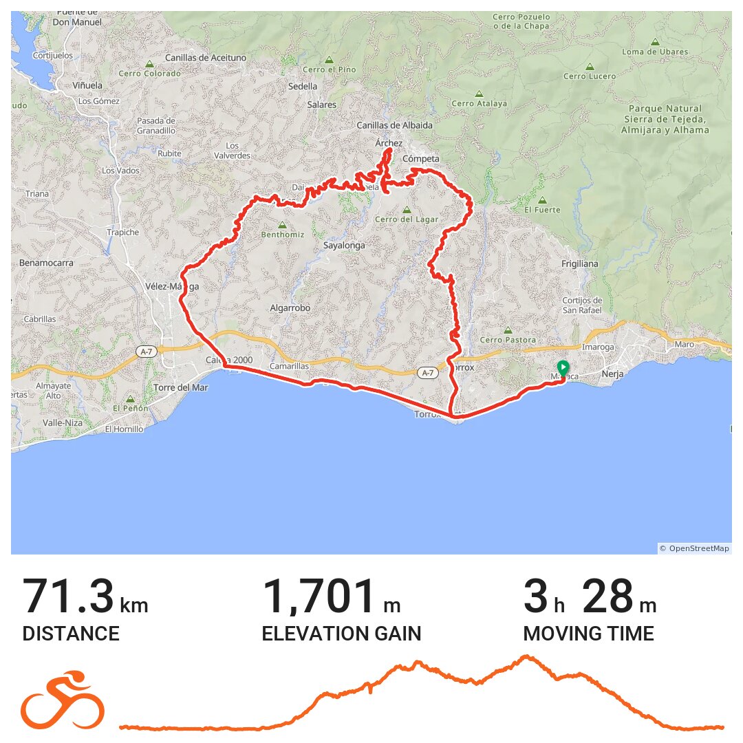 Nerja Day 1 A bike ride in Nerja, Andalucía