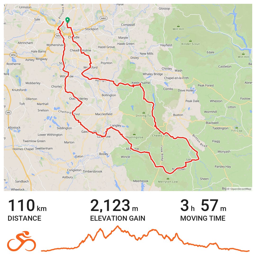 Didsbury Axe Edge Longnor Sutton group 2 · Ride with GPS