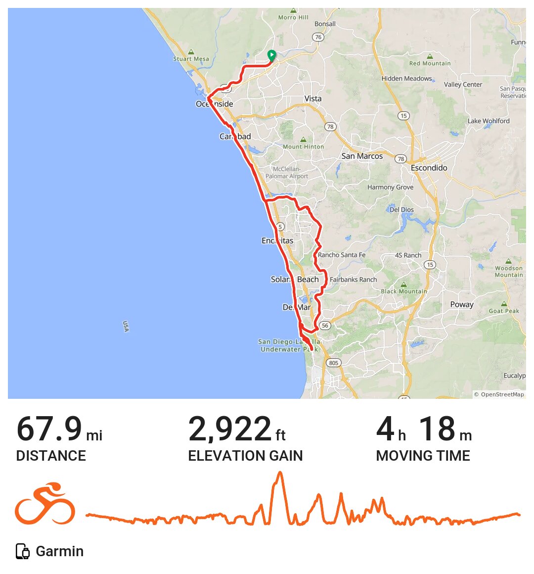 08/10/19 A bike ride in Oceanside, CA