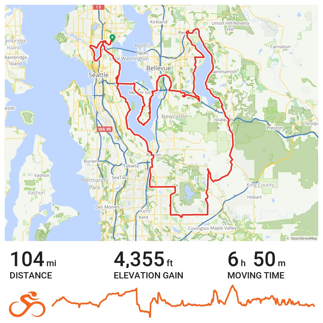 Obliteride 2019 century route A bike ride in Seattle, WA