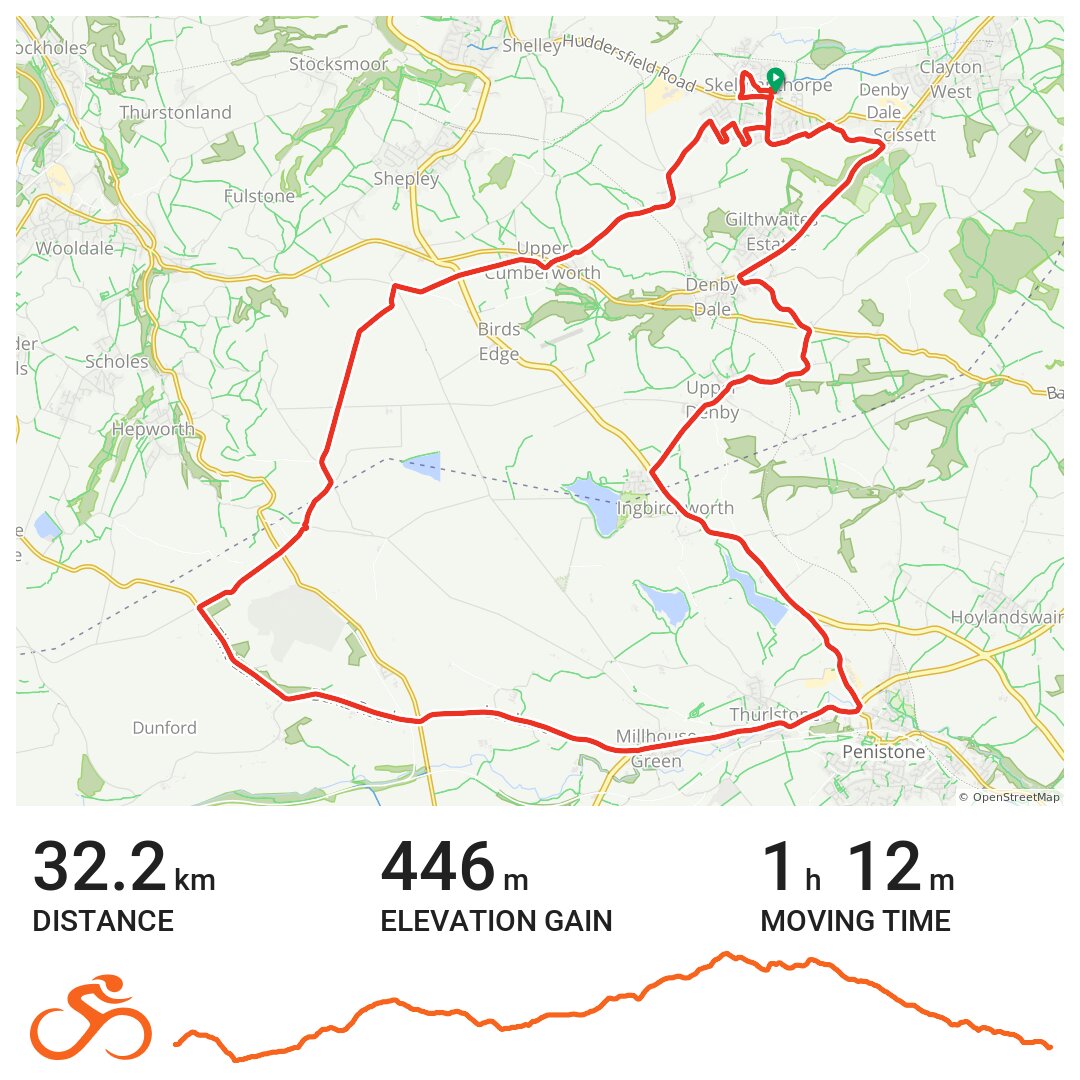 05/08/2014 Skelmanthorpe, England, United Kingdom A bike ride in